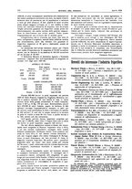 giornale/RML0021303/1930/unico/00000190