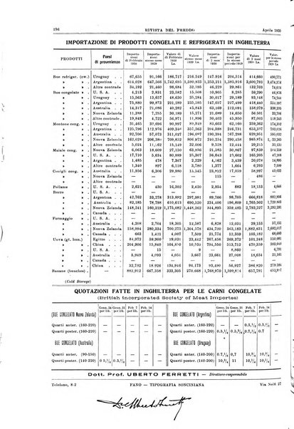 Rivista del freddo periodico mensile illustrato tecnico, scientifico, economico, commerciale