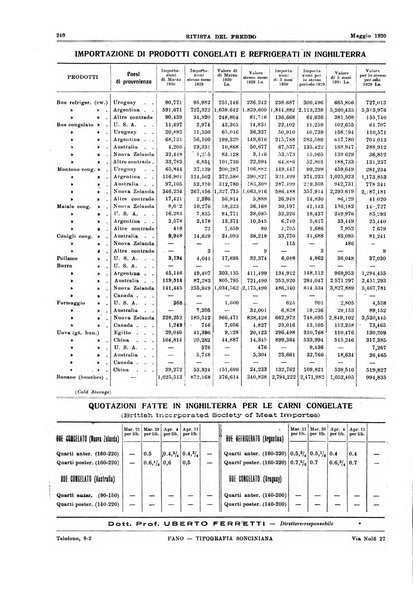 Rivista del freddo periodico mensile illustrato tecnico, scientifico, economico, commerciale