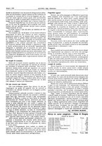 giornale/RML0021303/1930/unico/00000301