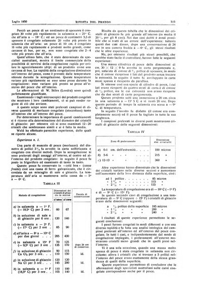 Rivista del freddo periodico mensile illustrato tecnico, scientifico, economico, commerciale