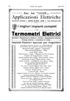 giornale/RML0021303/1930/unico/00000428