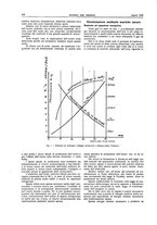 giornale/RML0021303/1930/unico/00000434