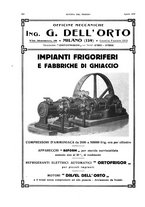 giornale/RML0021303/1930/unico/00000438