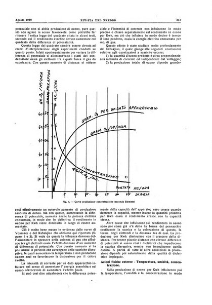 Rivista del freddo periodico mensile illustrato tecnico, scientifico, economico, commerciale