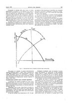 giornale/RML0021303/1930/unico/00000451