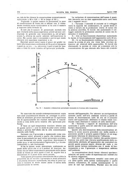 Rivista del freddo periodico mensile illustrato tecnico, scientifico, economico, commerciale