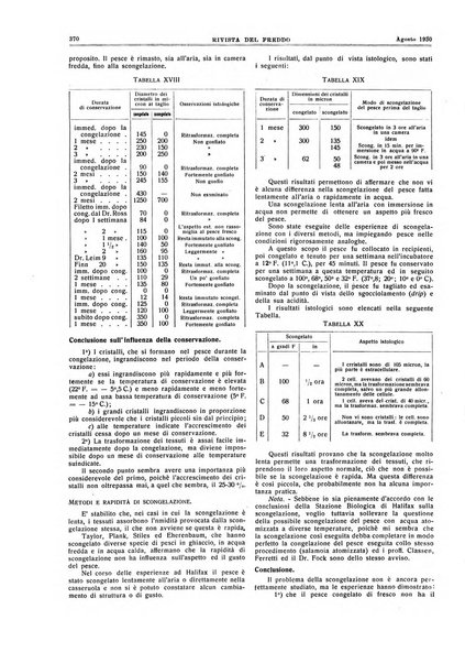 Rivista del freddo periodico mensile illustrato tecnico, scientifico, economico, commerciale