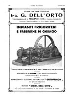 giornale/RML0021303/1930/unico/00000480