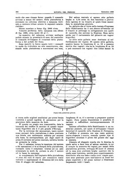 Rivista del freddo periodico mensile illustrato tecnico, scientifico, economico, commerciale