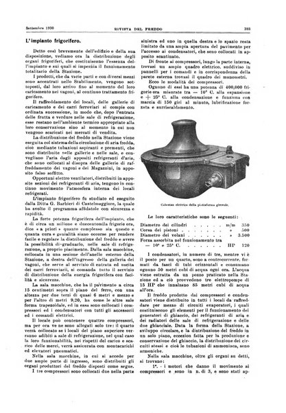 Rivista del freddo periodico mensile illustrato tecnico, scientifico, economico, commerciale