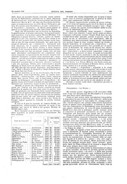 Rivista del freddo periodico mensile illustrato tecnico, scientifico, economico, commerciale