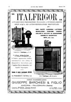 giornale/RML0021303/1931/unico/00000018
