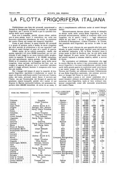 Rivista del freddo periodico mensile illustrato tecnico, scientifico, economico, commerciale