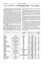 giornale/RML0021303/1931/unico/00000023