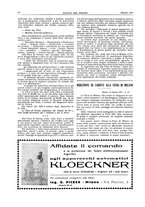 giornale/RML0021303/1931/unico/00000034