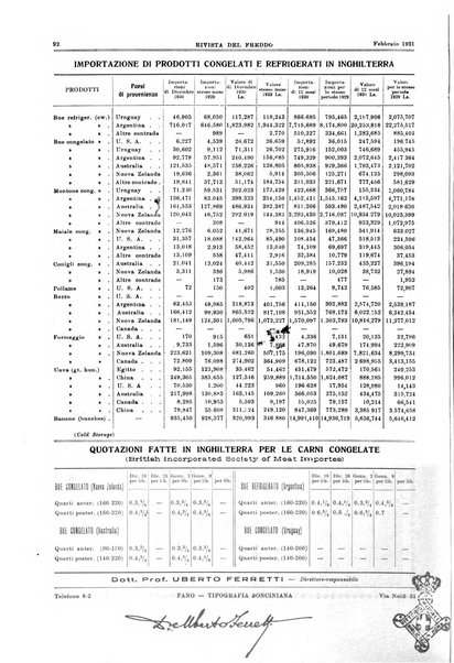 Rivista del freddo periodico mensile illustrato tecnico, scientifico, economico, commerciale