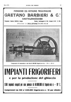 giornale/RML0021303/1931/unico/00000109