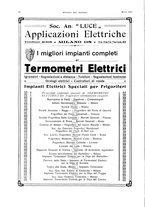 giornale/RML0021303/1931/unico/00000110