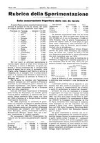 giornale/RML0021303/1931/unico/00000137