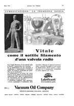giornale/RML0021303/1931/unico/00000141