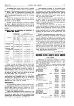 giornale/RML0021303/1931/unico/00000145