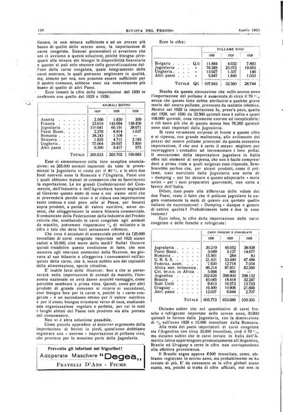 Rivista del freddo periodico mensile illustrato tecnico, scientifico, economico, commerciale