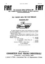 giornale/RML0021303/1931/unico/00000214