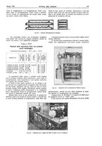 giornale/RML0021303/1931/unico/00000215
