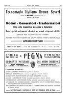 giornale/RML0021303/1931/unico/00000223