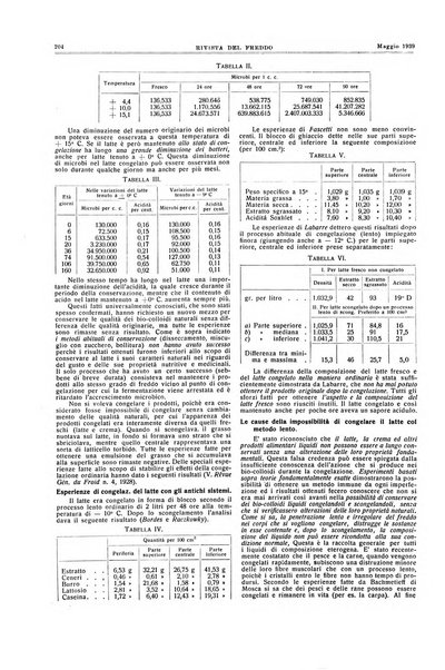 Rivista del freddo periodico mensile illustrato tecnico, scientifico, economico, commerciale