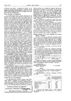 giornale/RML0021303/1931/unico/00000227