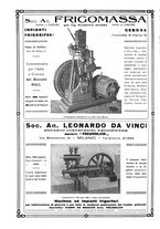 giornale/RML0021303/1931/unico/00000244