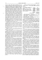 giornale/RML0021303/1931/unico/00000248