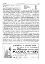 giornale/RML0021303/1931/unico/00000253