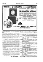 giornale/RML0021303/1931/unico/00000265