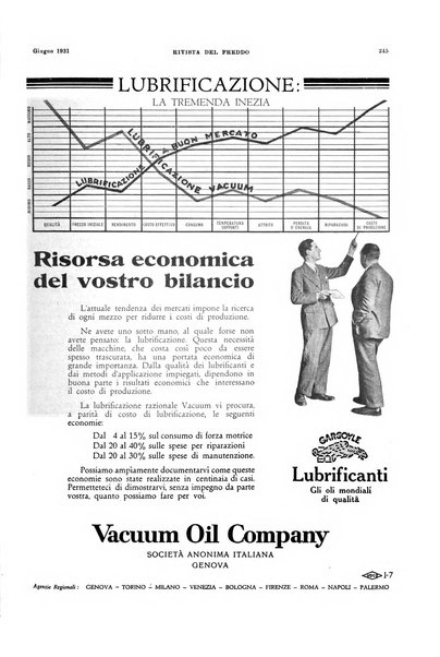 Rivista del freddo periodico mensile illustrato tecnico, scientifico, economico, commerciale