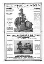 giornale/RML0021303/1931/unico/00000296