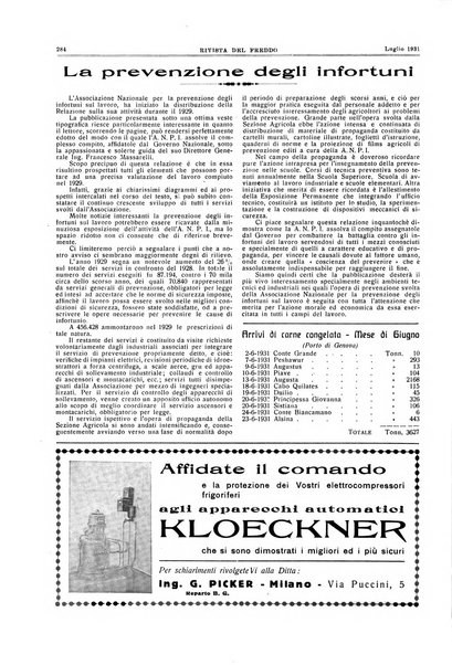 Rivista del freddo periodico mensile illustrato tecnico, scientifico, economico, commerciale