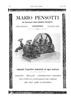 giornale/RML0021303/1931/unico/00000318