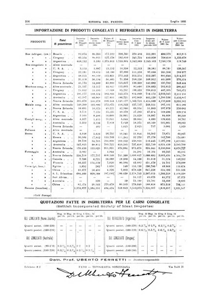 Rivista del freddo periodico mensile illustrato tecnico, scientifico, economico, commerciale