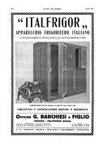 giornale/RML0021303/1931/unico/00000366