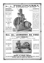 giornale/RML0021303/1931/unico/00000388