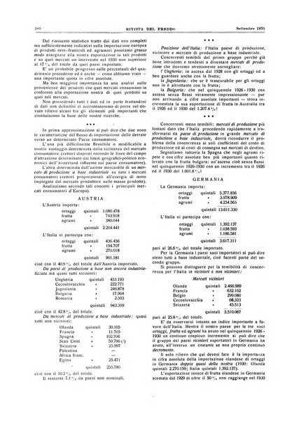 Rivista del freddo periodico mensile illustrato tecnico, scientifico, economico, commerciale