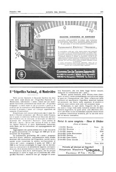 Rivista del freddo periodico mensile illustrato tecnico, scientifico, economico, commerciale