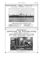 giornale/RML0021303/1932/unico/00000108