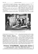 giornale/RML0021303/1932/unico/00000115