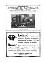 giornale/RML0021303/1932/unico/00000192