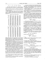 giornale/RML0021303/1932/unico/00000248