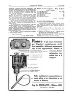 giornale/RML0021303/1932/unico/00000250